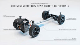 Der neue elektrische Mercedes-Benz GLA. Der neue in-house entwickelter Antriebsstrang für Verbrenner. Neuer Hybrid-Antriebsstrang von Mercedes-Benz mit Vierzylinder-Hybrid-Motor M 252, elektrifiziertem Achtgang-Doppelkupplungsgetriebe 8F-eDCT (beide mit 48 Volt) und Allradsystem 4MATIC.
