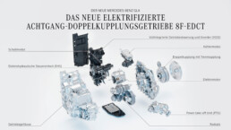 Der neue elektrische Mercedes-Benz GLA. Der neue in-house entwickelte Antriebsstrang für Verbrenner. Explosionszeichnung des neuen elektrifizierten Achtgang-Doppelkupplungsgetriebes Mercedes-Benz 8F-eDCT mit integriertem 48-Volt-20-kW-Elektromotor und Wechselrichter, der in jedem Gang elektrische Rekuperation ermöglicht.